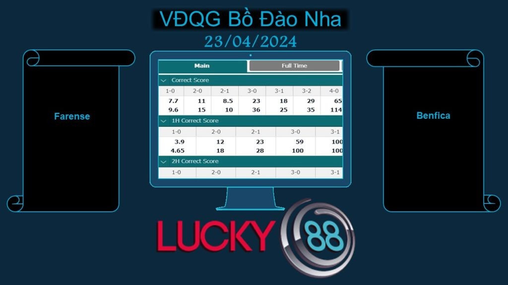 LUCKY88 Farense vs Benfica, Soi kèo bóng đá hôm nay 23/04/2024,  VĐQG Bồ Đào Nha