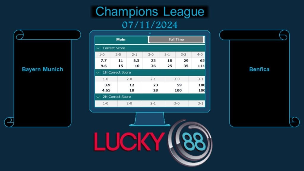 LUCKY88 Bayern Munich vs Benfica, Soi kèo bóng đá hôm nay 07/11/2024, Champions League