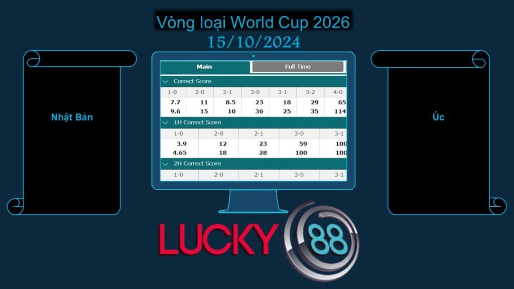 LUCKY88 Nhật Bản vs Úc, Soi kèo bóng đá hôm nay 15/10/2024, Vòng loại World Cup 2026