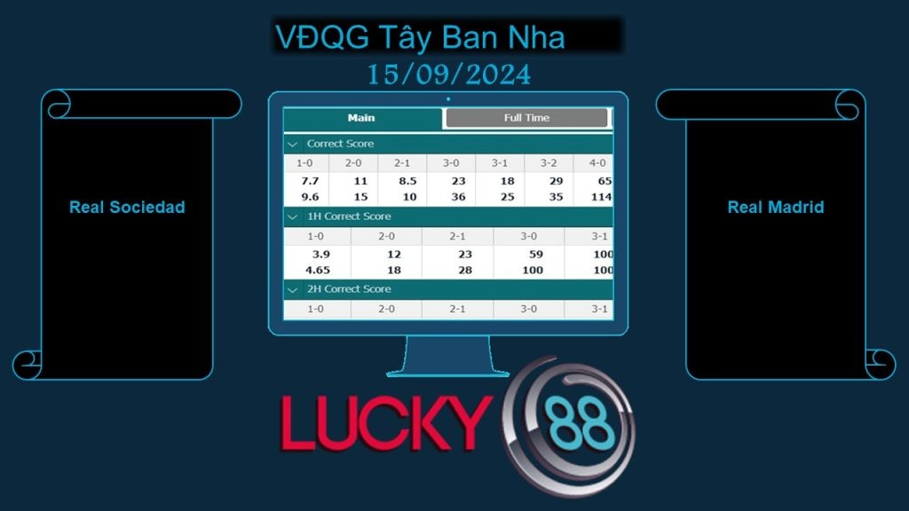 LUCKY88 Real Sociedad vs Real Madrid, Soi kèo bóng đá hôm nay 15/09/2024, VĐQG Tây Ban Nha