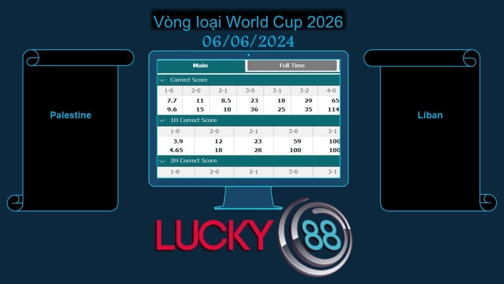 LUCKY88 Palestine vs Liban, Soi kèo bóng đá hôm nay 06/06/2024, Vòng loại World Cup 2026