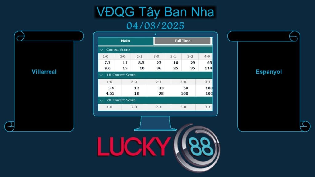 LUCKY88 Villarreal vs Espanyol, Soi kèo bóng đá hôm nay 04/03/2025, VĐQG Tây Ban Nha