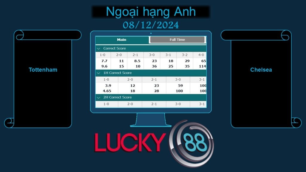 LUCKY88 Tottenham vs Chelsea, Soi kèo bóng đá hôm nay 08/12/2024, Ngoại hạng Anh