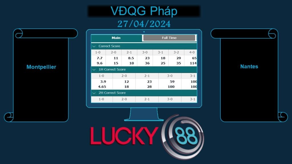 LUCKY88 Montpellier vs Nantes, Soi kèo bóng đá hôm nay 27/04/2024,  VĐQG Pháp
